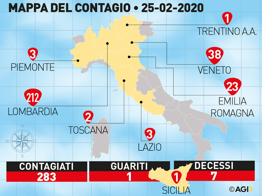 Coronavirus, il bilancio aggiornato dei contagi in Italia