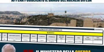 Cagliari: “Golpe sul colle di Sant’Elia, arriva un maxi impianto fotovoltaico da 37 ettari”