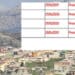 Strada provinciale Burcei, Sinnai, Maracalagonis: fine dei lavori entro aprile 2031