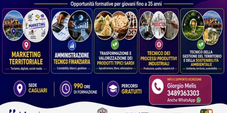 5 corsi gratuiti IFTS a Cagliari: aperte le iscrizioni