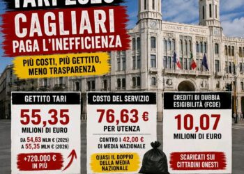 TARI 2026, Farris attacca: “Altro che ribassi, a Cagliari aumenta ancora ila Tari con la città sporca che sembra da terzo mondo”