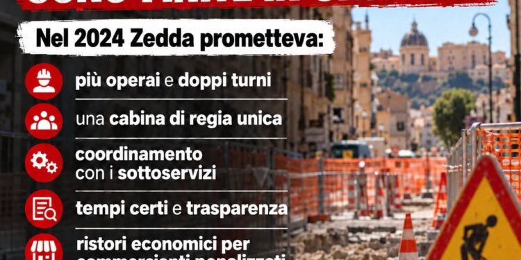 Cagliari città dei cantieri: “Le promesse elettorali di Zedda sono finite tra le ruspe”