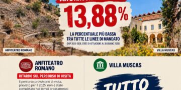 Cagliari, la vergogna dell’anfiteatro chiuso: “La città non riparte dalla cultura, realizzato solo il 13 per cento del programma di Zedda e Chiappe”